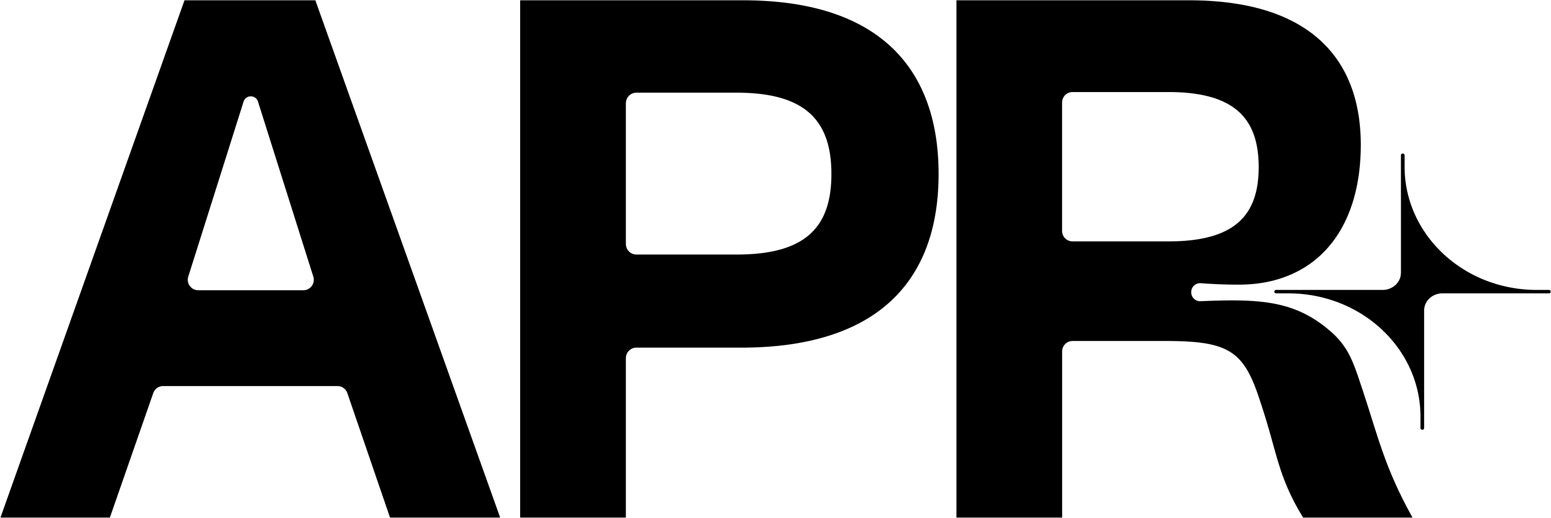 APR.png